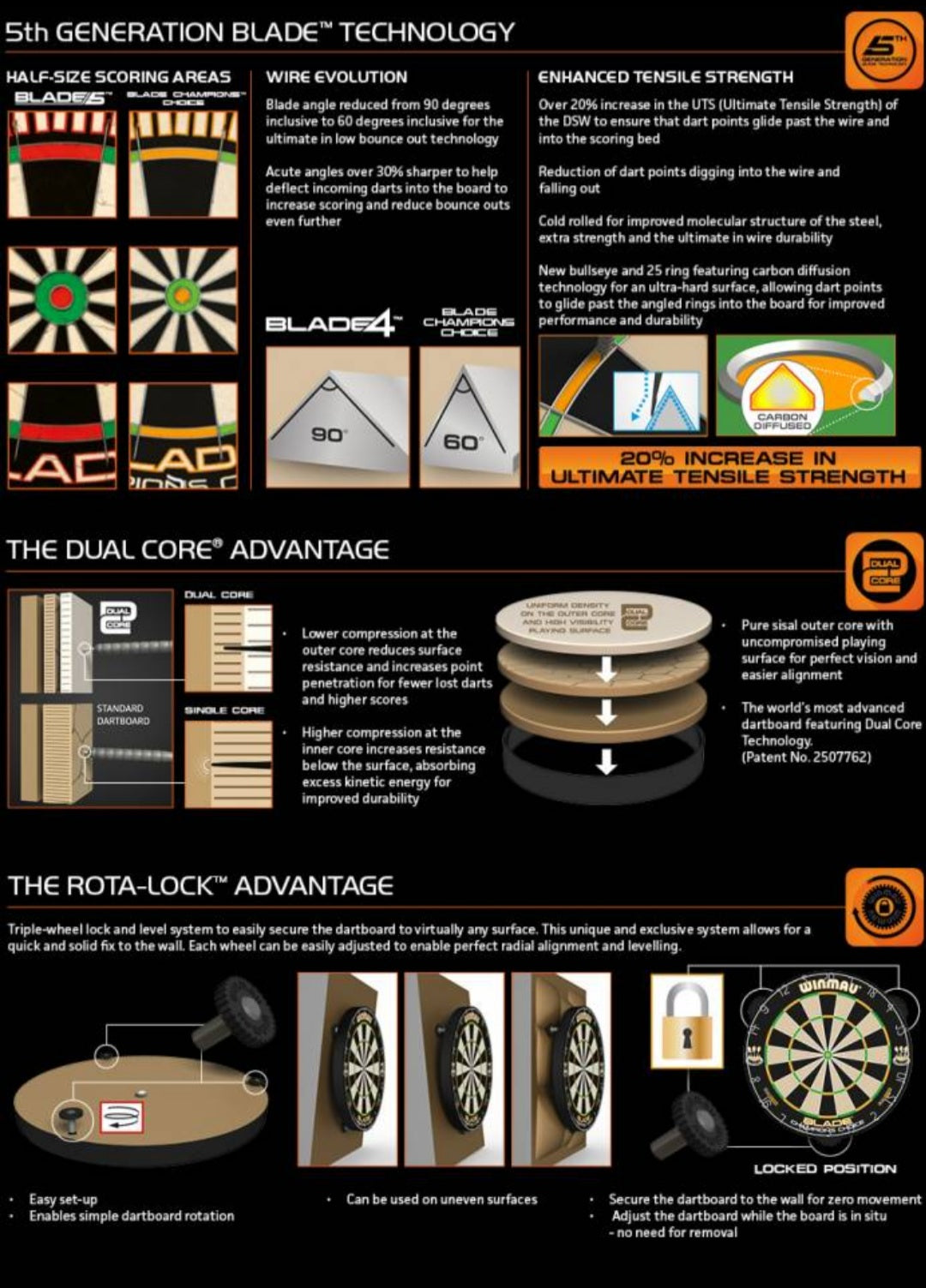 Winmau Blade 5 Dual Core Champions Choice Steel Tip Dartboard
