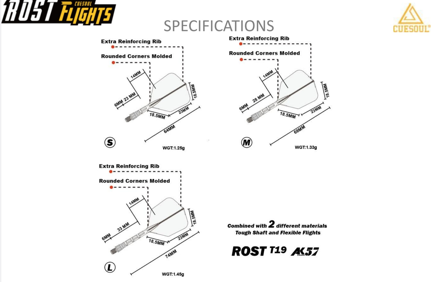 Rost T19 Big Wing Integrated Flights Grey/Pink