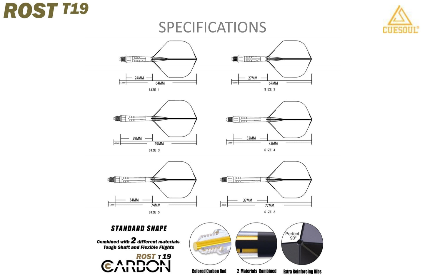 Rost T19 Carbon Integrated Small Standard Blue