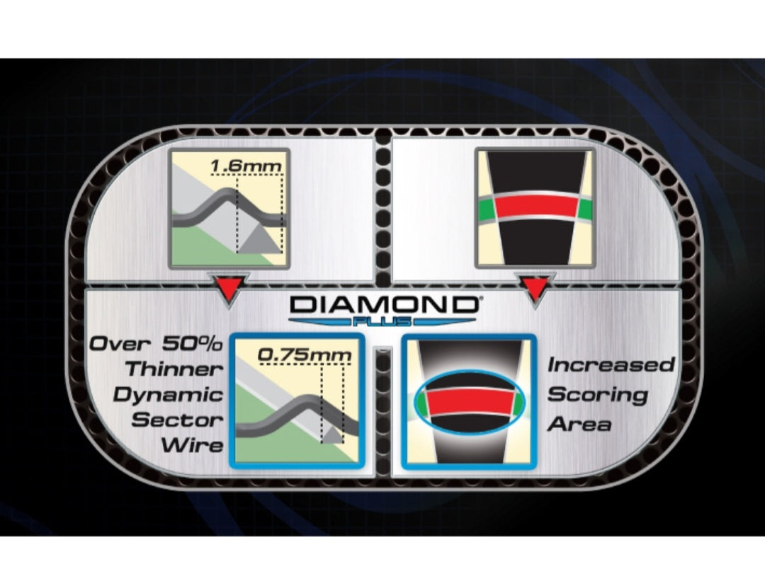 Winmau Diamond Plus Steel Tip Dartboard