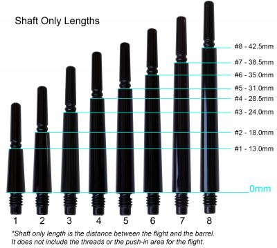 FIT FLIGHT GEAR SLIM SPINNING DART SHAFTS